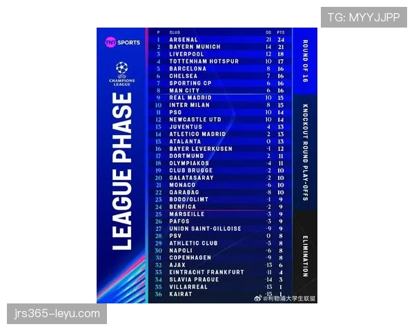 瑞士超最新战报:各队赛况与积分榜更新 瑞士超最新战报:各队赛况与积分榜更新