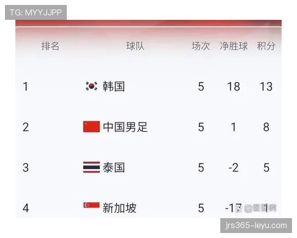 阿尔及利亚冲击2026世界杯预选赛关键战 赛程分析与晋级前景